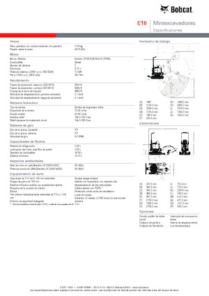Minibagger Bobcat E10
