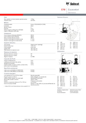 Minibagger Bobcat E10
