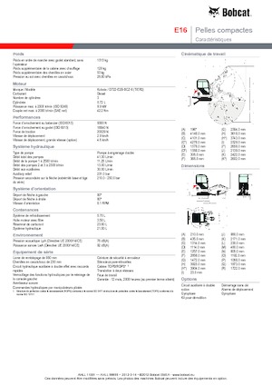 Minibagger Bobcat E 16