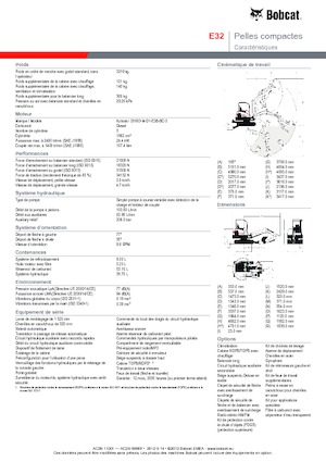 Minibagger Bobcat E32