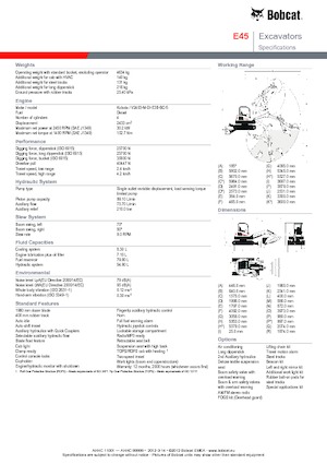 Minibagger Bobcat E45