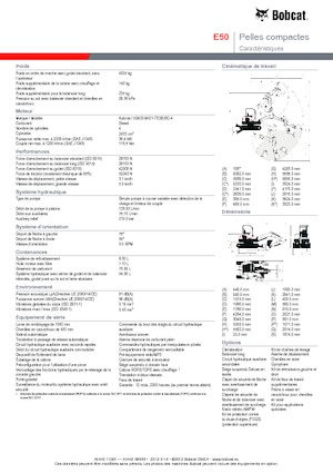 Minibagger Bobcat E50z
