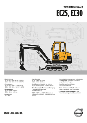 Minibagger Volvo EC30