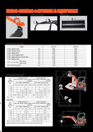 Minibagger Kubota KX18-4