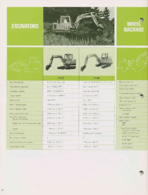 Minibagger Komatsu PC02