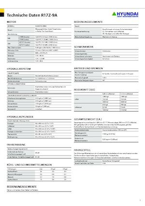 Minibagger Hyundai R17Z-9A