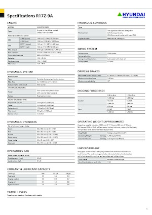 Minibagger Hyundai R17Z-9A