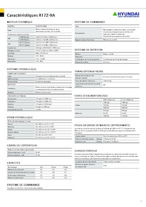 Minibagger Hyundai R17Z-9A