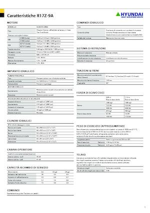 Minibagger Hyundai R17Z-9A