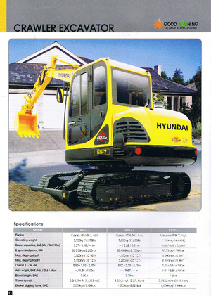 Minibagger Hyundai R 55-7