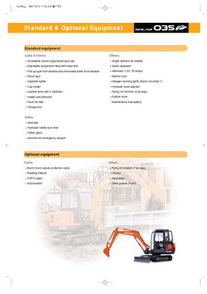 Minibagger Doosan Solar 035