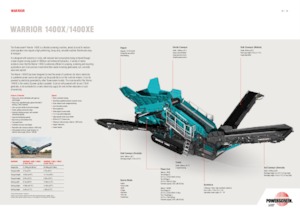 Mobile Siebanlagen Powerscreen Warrior 1400XE