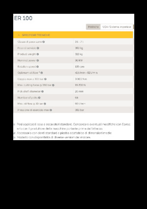 Anbaufräsköpfe (hydr.) Epiroc ER 100
