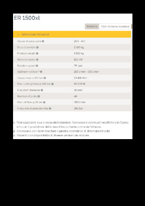 Anbaufräsköpfe (hydr.) Epiroc ER 1500xl