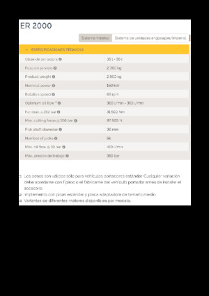 Anbaufräsköpfe (hydr.) Epiroc ER 2000