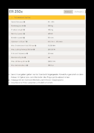 Anbaufräsköpfe (hydr.) Epiroc ER 250x