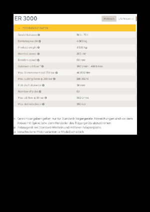 Anbaufräsköpfe (hydr.) Epiroc ER 3000