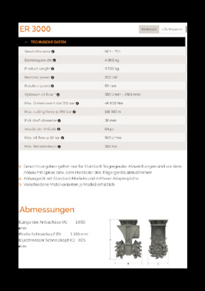 Anbaufräsköpfe (hydr.) Erkat ER 3000