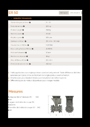 Anbaufräsköpfe (hydr.) Erkat ER 50