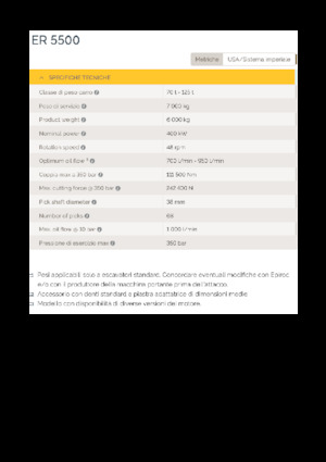 Anbaufräsköpfe (hydr.) Epiroc ER 5500