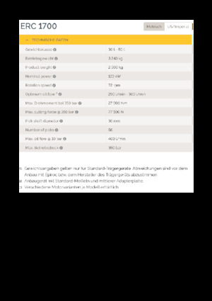 Anbaufräsköpfe (hydr.) Epiroc ERC 1700
