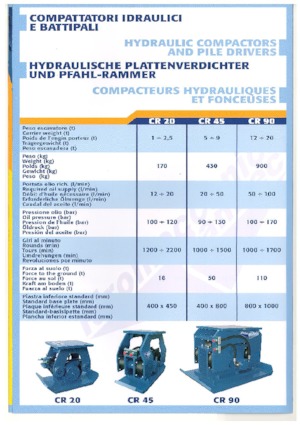 Anbauflächenrüttler Ramtec CR 20