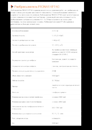 Aufbau-Streugeräte Pronar KPT 40 