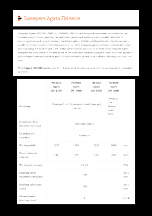 Anbau-Kehrmaschinen Pronar Agata ZM 2000