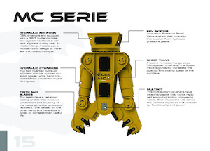 Multiprozessoren OSA Demolition Equipment MC 18 Uni