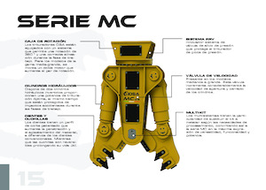 Multiprozessoren OSA Demolition Equipment MC 18 Uni