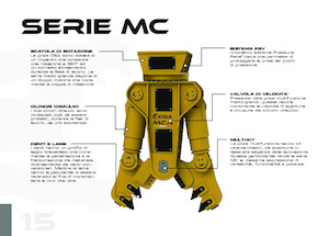Multiprozessoren OSA Demolition Equipment MC 18 Uni