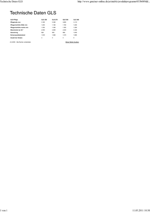 Mehrschar-Schneepflüge Gmeiner GLS 270