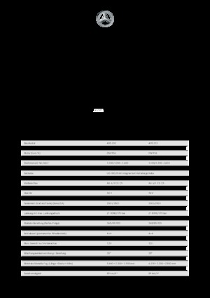 Kommunale Mehrzweckfahrzeuge Diesel Unimog U 527 Euro 6