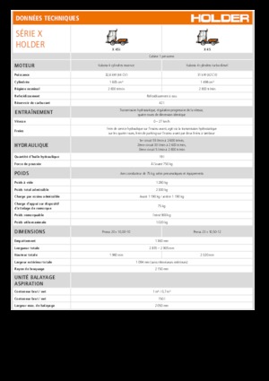 Kommunale Mehrzweckfahrzeuge Benzin Holder X 45i