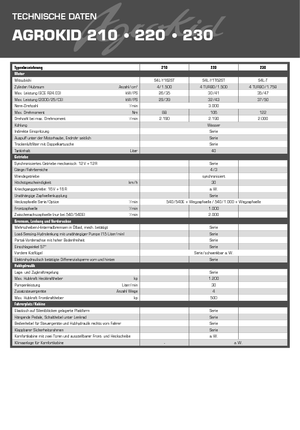 Kommunale Schlepper DEUTZ-FAHR Agrokid 210