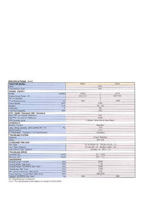 Kommunale Schlepper Shibaura SX 24