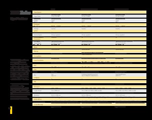 Kommunale Schlepper John Deere X 740