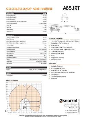Gelenkarbeitsbühnen auf Rädern Snorkel A85JRT