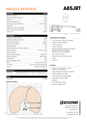Gelenkarbeitsbühnen auf Rädern Snorkel A85JRT