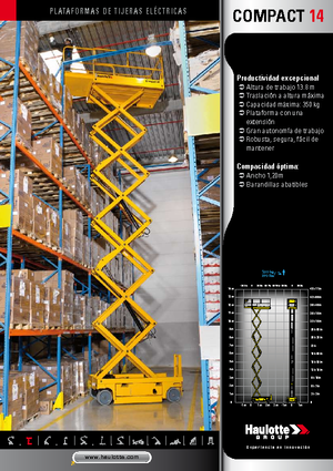 Scherenbühnen auf Rädern Haulotte Compact 14