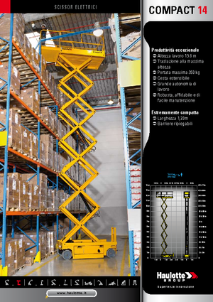 Scherenbühnen auf Rädern Haulotte Compact 14