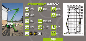 Gelenkarbeitsbühnen auf Rädern Niftylift Constructor SD 170