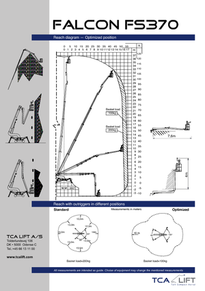 Teleskoparbeitsbühnen auf Rädern Falcon Lifts FS 370