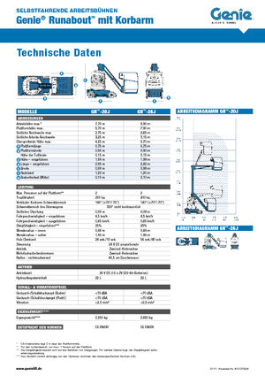 Teleskoparbeitsbühnen auf Rädern Genie GR-26J Runabout
