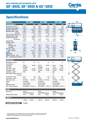 Scherenbühnen auf Rädern Genie GS-3232 Hydraulic