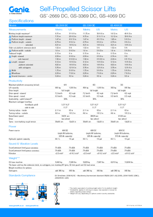 Scherenbühnen auf Rädern Genie GS-3369 DC