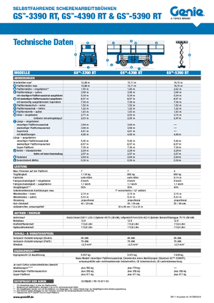Scherenbühnen auf Rädern Genie GS-3390 RT