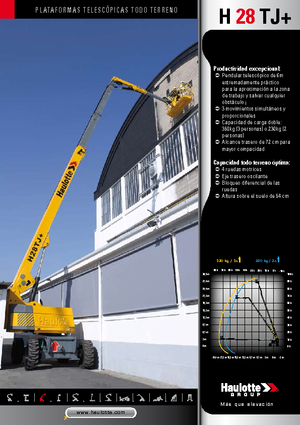 Teleskoparbeitsbühnen auf Rädern Haulotte H 28 TJ +