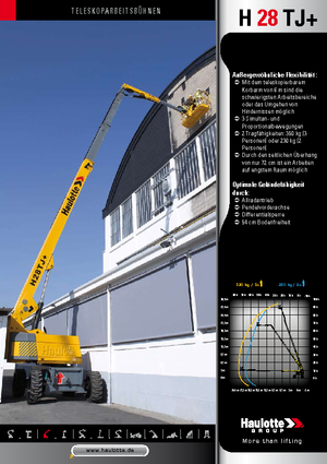 Teleskoparbeitsbühnen auf Rädern Haulotte H 28 TJ +
