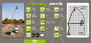 Gelenkarbeitsbühnen auf Rädern Niftylift HR 17 N